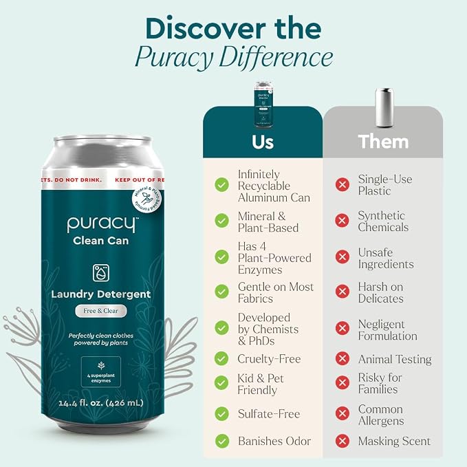Puracy Liquid Laundry Detergent Clean Can Refill - Image 7