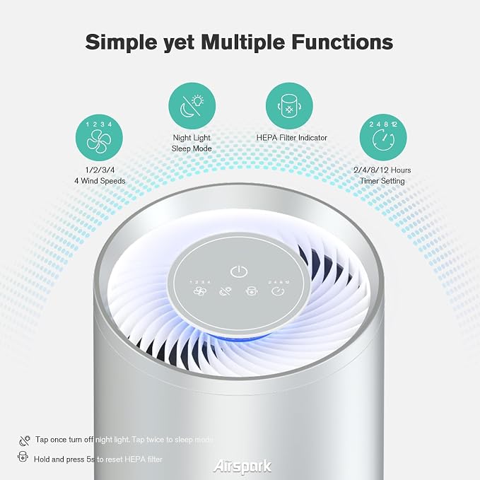 Aluminum Housing Air Purifiers for Home Bedroom Cover 1375ft². Washable - Image 9