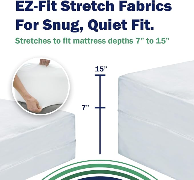 CleanRest Pro Mattress Protector Encasement, MicroPlush Fabric, Ultimate Sleep - Image 6