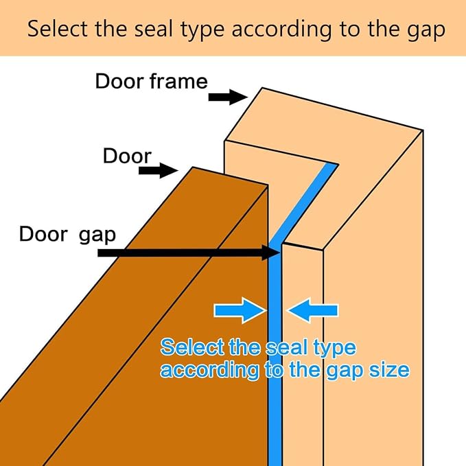 Black Rubber Weather Stripping Door Seal Strip, D Shape Door Rubber Weather - Image 5