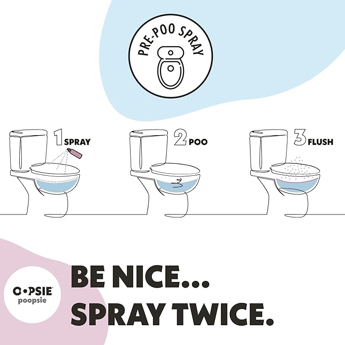 Oopsie Poopsie Pre Poop Spray - Image 6