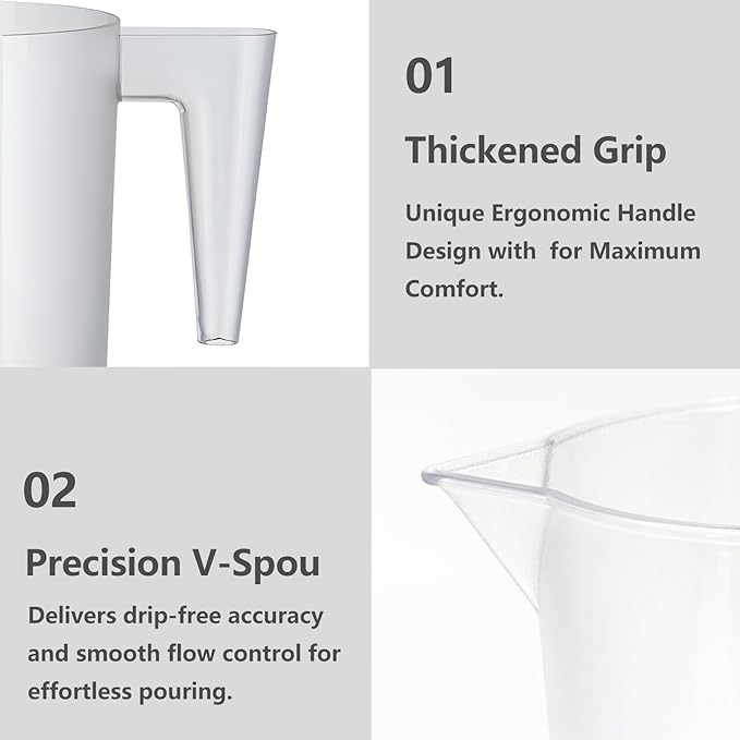 Food-Grade Plastic Measuring Pitcher – 32 Ounce & 4 Cups Measuring Cups - Image 5