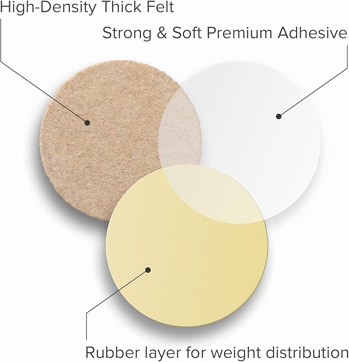 16 Heavy-Duty Felt Furniture Pads 2” 1/4” Thick X-Protector! Round Felt Pads - Image 5