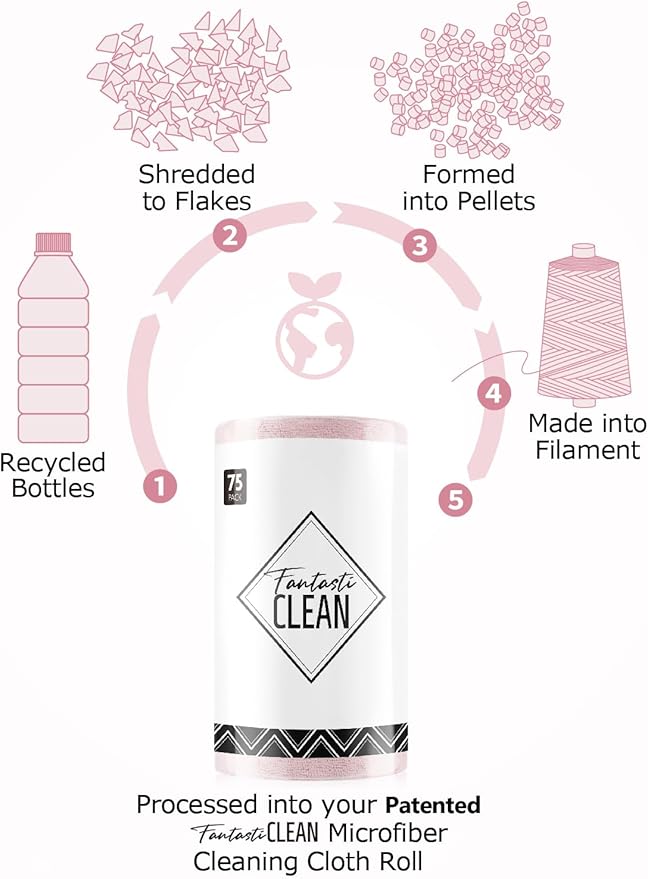 Fantasticlean Microfiber Cleaning Cloth Roll -75 Pack, Tear Away Microfiber - Image 3