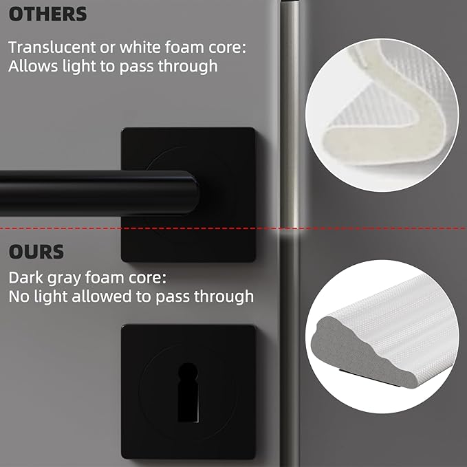 2Pcs×196" Wedge Weather Stripping Door Seal Strip - Image 5