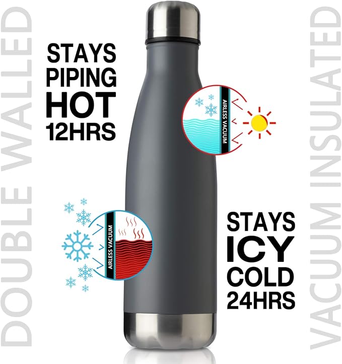 MEWAY 17oz Sport Water Bottle 4 Pack Vacuum Insulated Stainless Steel - Image 7
