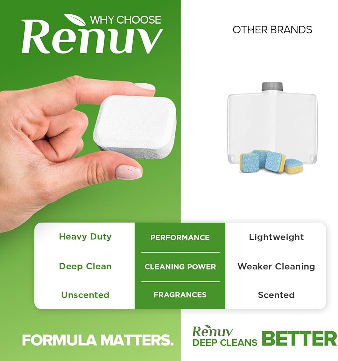 Heavy Duty Dishwasher Cleaner and Deodorizer Tablets, Deep Cleaning, Natural - Image 2