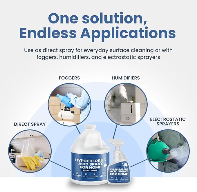 Plateful Hypochlorous Acid Spray - Image 5