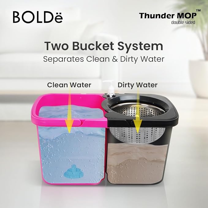 Thunder Mop Spin System - Image 4