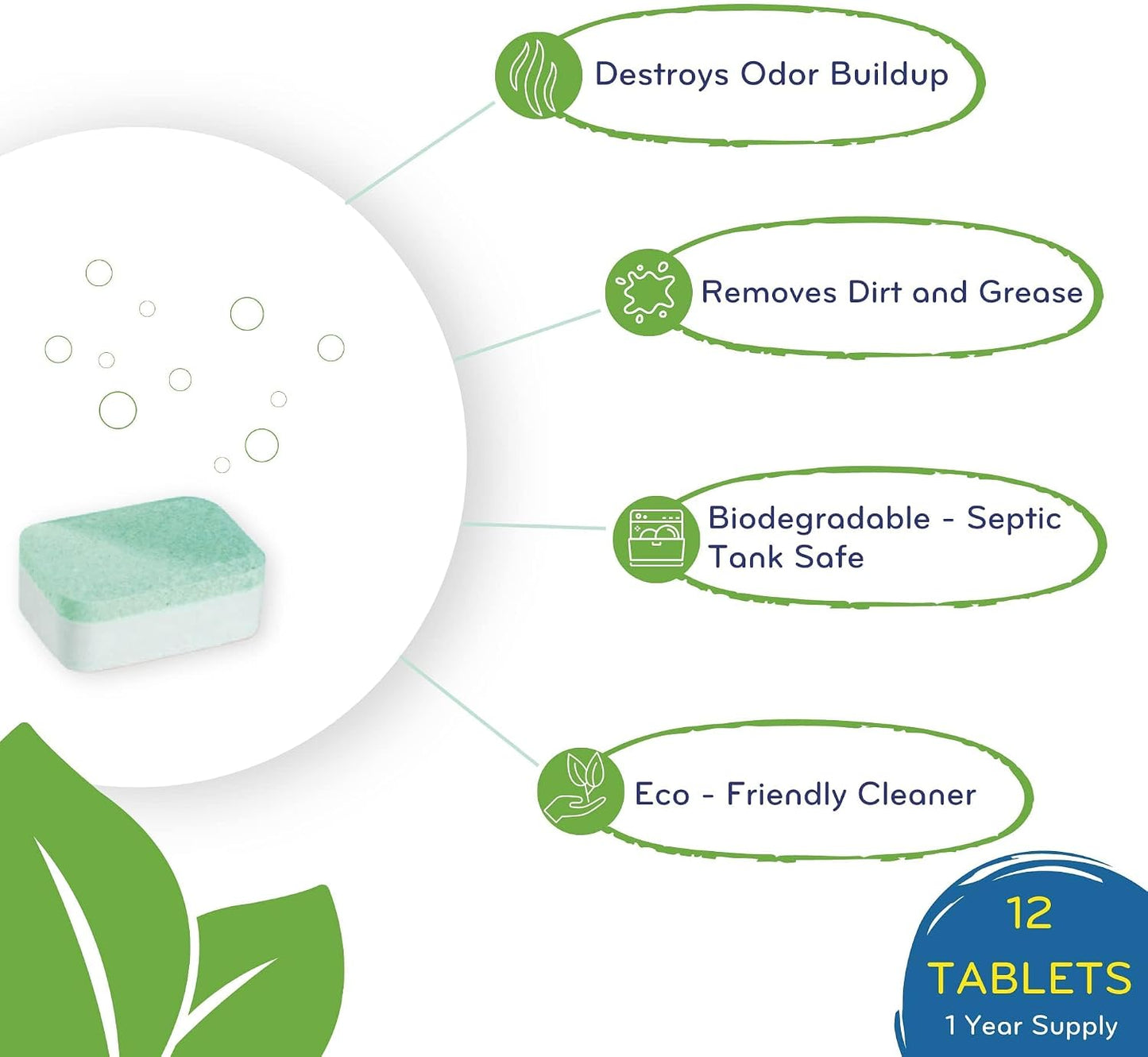 Eco-Gals Dishwasher Cleaner - 12 Tablets - 12 Month Supply - Unscented