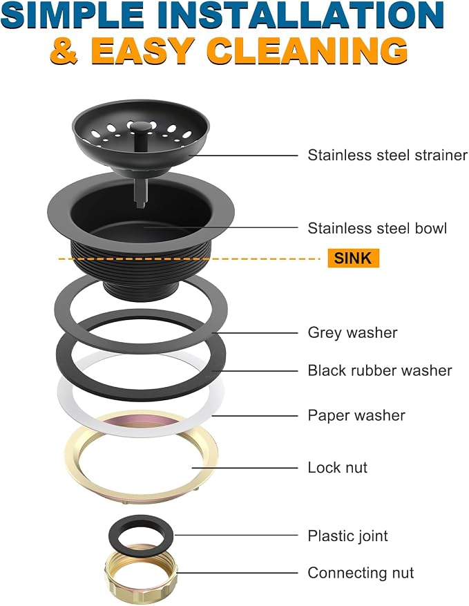 BOTEMY Stainless Steel Black Sink Drain Strainer Kit 3-1/2 inch Kitchen Drain - Image 6