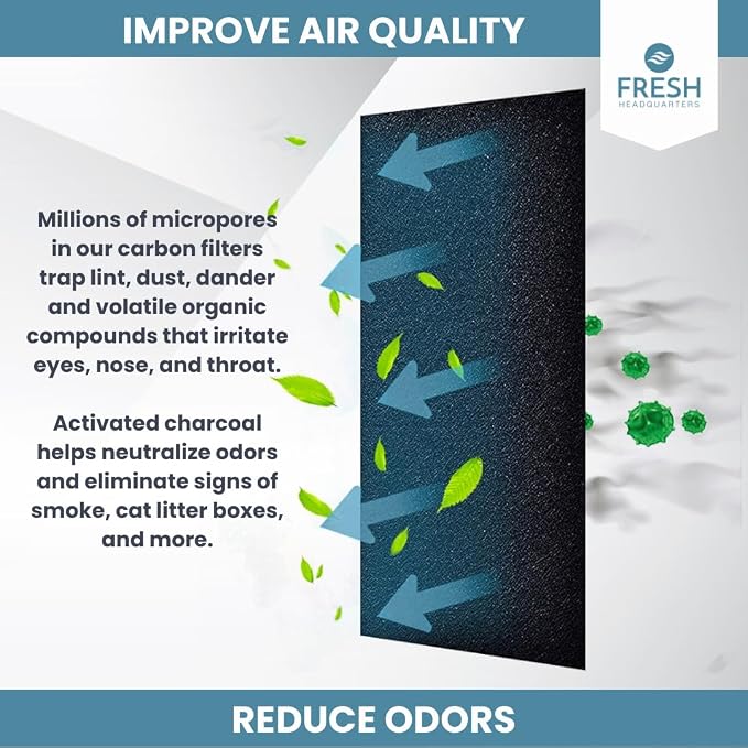 Fresh Headquarters 2Pack Cut‑to‑Fit Activated Carbon Pre‑Filter Rolls – - Image 8