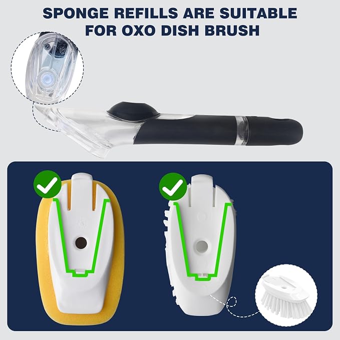 Sponge Brush Refills for OXO Dish Brush, 6 Pack Soap Dispensing Dish Refills - Image 2