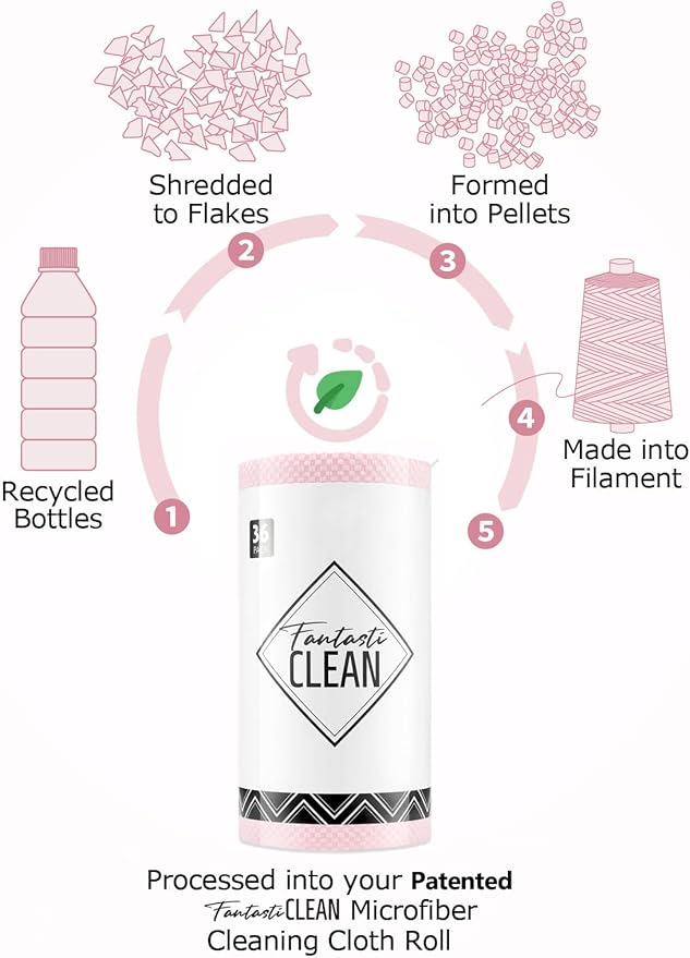 Fantasticlean Large Tear-Away Microfiber Cleaning Cloth Roll - Image 8