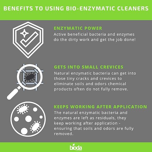 Bioda Professional Strength Enzyme Drain Cleaner, Septic Safe Drain Odor - Image 9