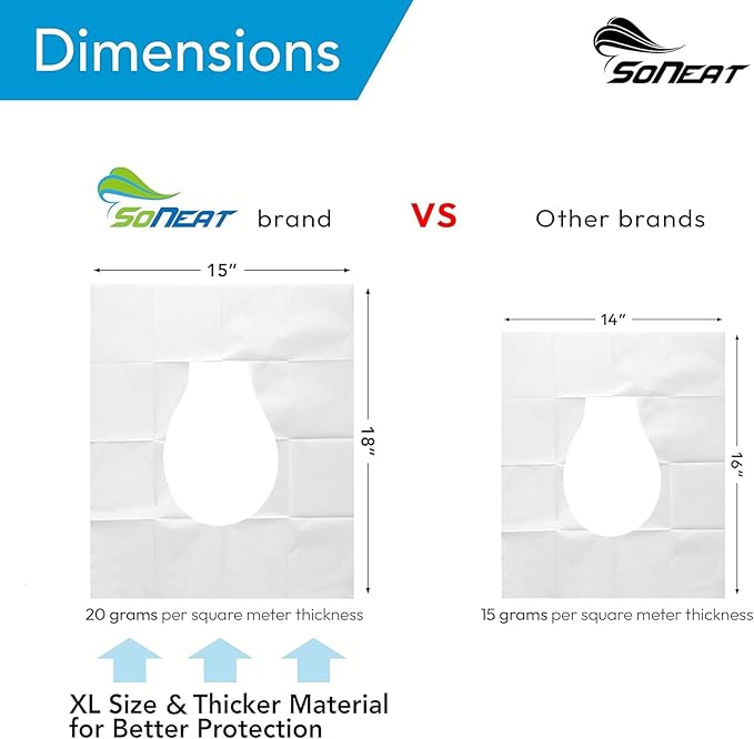 Disposable Toilet Seat Covers Flushable XL 50 Pack – Adults & Kids Potty - Image 2