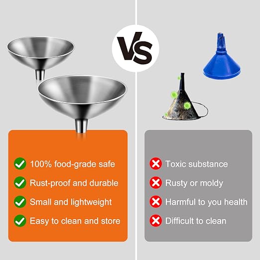 Small Funnel Set of 2, Stainless Steel Mini Funnel - Image 7