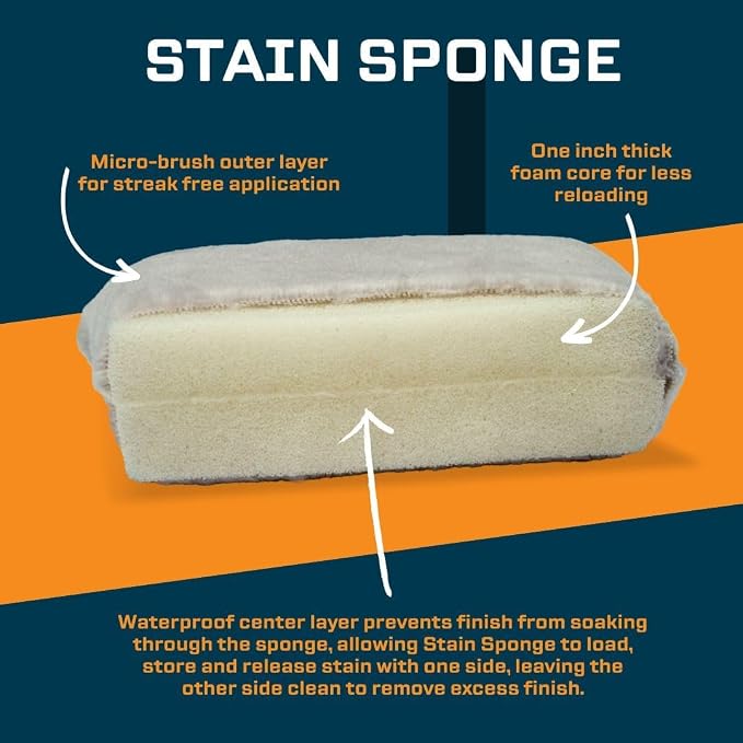 MāKRS Stain Sponge, Snag and Streak-Free Applicator Sponges, Micro-Brush - Image 4