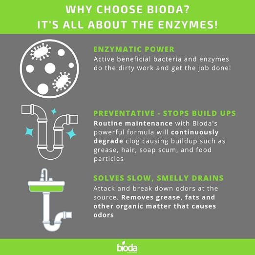 Bioda Professional Strength Enzyme Drain Cleaner, Septic Safe Drain Odor - Image 8