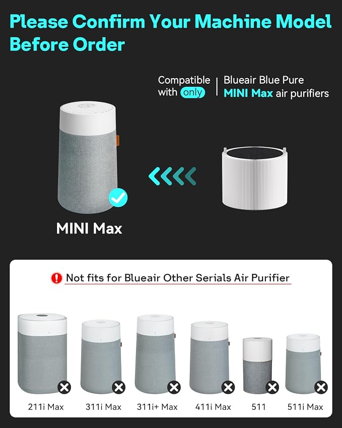 Leemone 2 Pack mini Max SmokeBlock Filter Compatible - Image 2