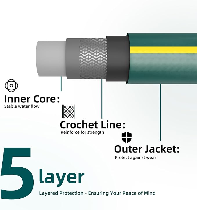 Solution4Patio Short Leader Green Garden Hose 3/4 in. x 12 ft. -Kink Free - Image 2