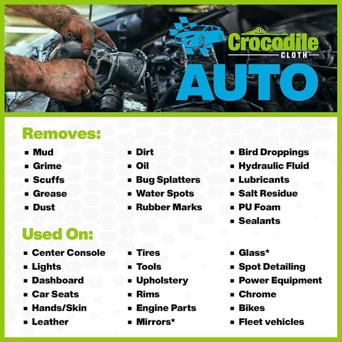 Crocodile Cloth Auto Cleaning Wipes – 600 Count XL 15" x 10" Heavy-Duty Car - Image 5