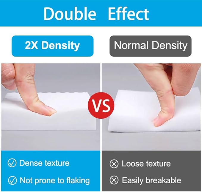 Magic Sponge Erasers, 50 Pack 2X Density Stronger Melamine Sponge Foam Pads - Image 3