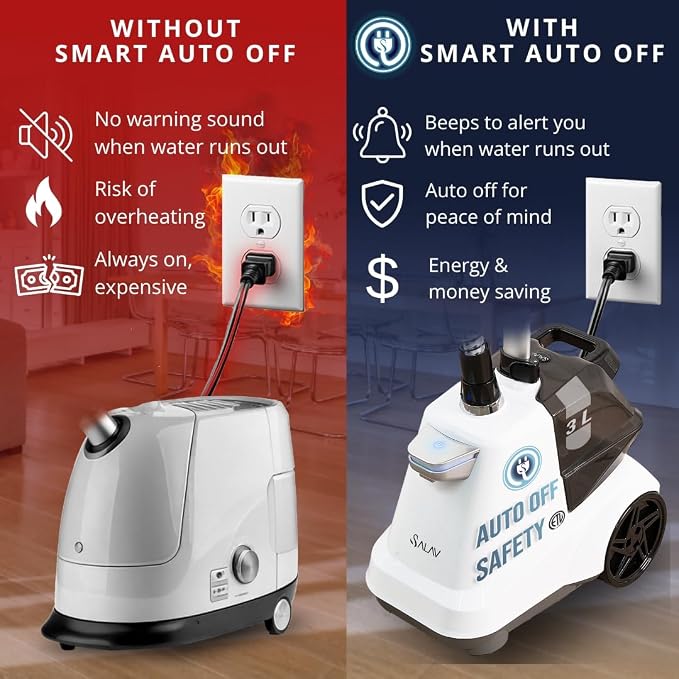 SALAV® Heavy Duty Smart Auto Shut-off Commercial Full-Size Garment Steamer - Image 3