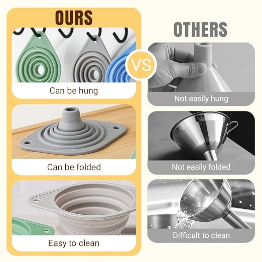 Kitchen Funnel Set, Wide-Mouth Foldable and Telescopic Design, Liquid - Image 3