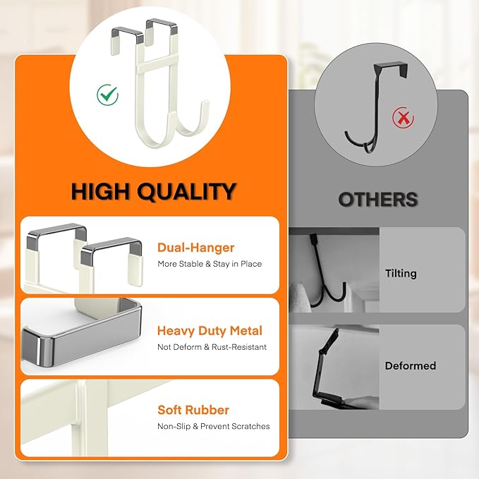 FYY Over The Door Hooks - Image 3