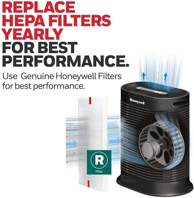 Honeywell True HEPA Replacement Filter - Image 7