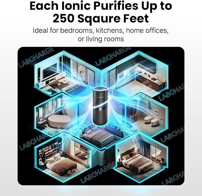 LabCharge Small Ionic Air Purifier - Image 8