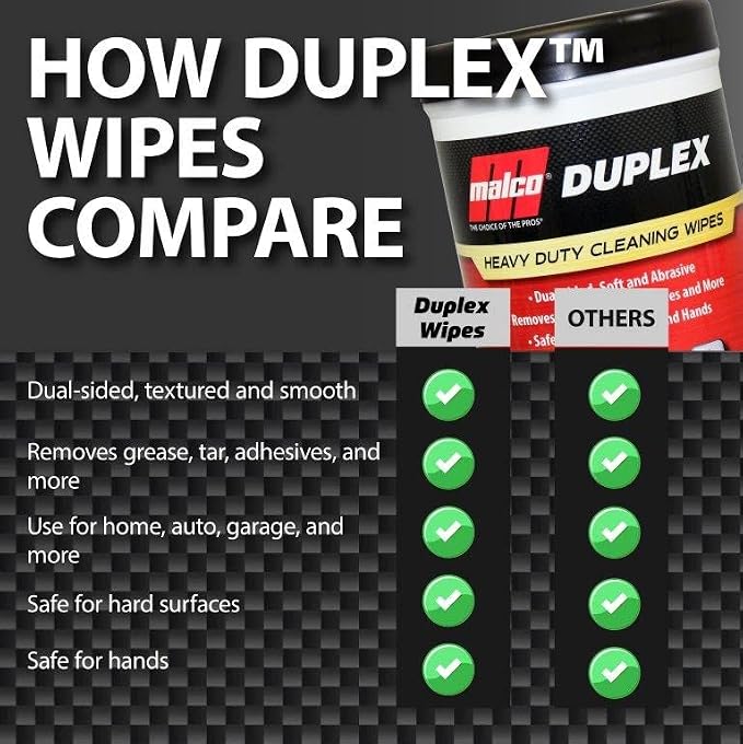 Malco Duplex Heavy Duty Cleaning Wipes - Image 5