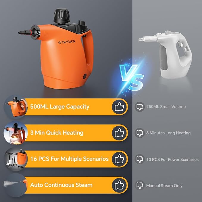Handheld Steam Cleaner, Steam Cleaner - Image 3