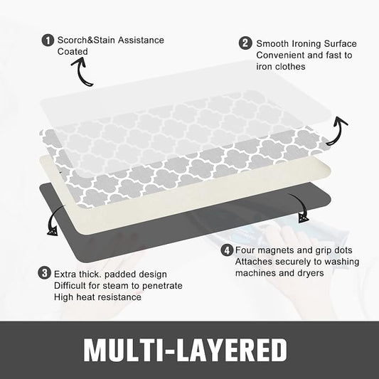 Ironing Mat, Portable Ironing Pad, 28 x 24 inch Ironing Mat - Image 2