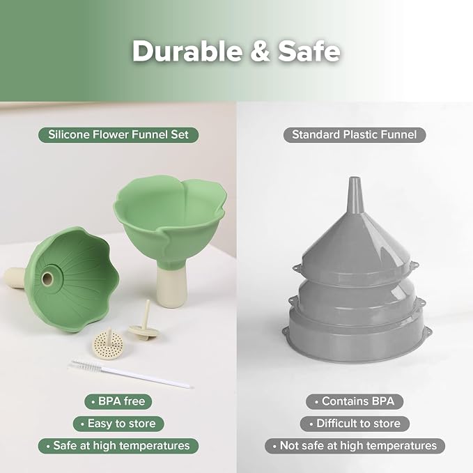 Haakaa Silicone Flower Funnel Set – Small Funnels - Image 8