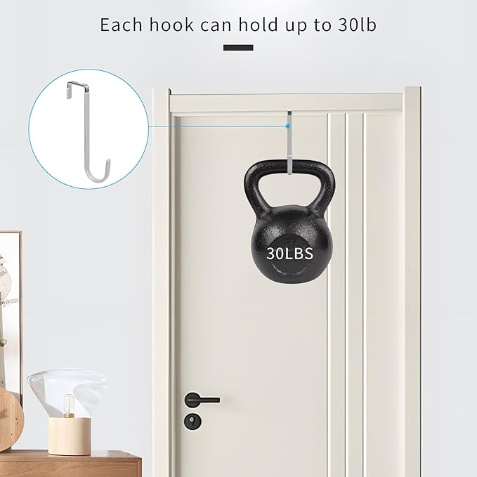 FYY Over The Door Hooks - Image 4