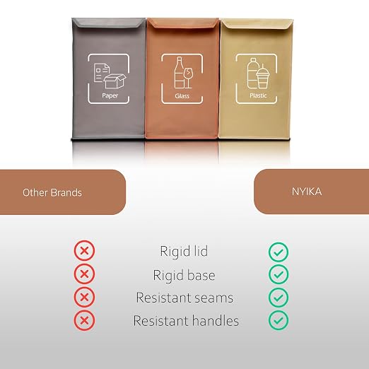NYIKA - Recycling Organizer - Reusable Recycling Bags - Recycling Sorter - - Image 6