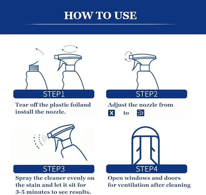APULITO Household Bathroom Shower Cleaner, Home Cleaning Gel - Image 3