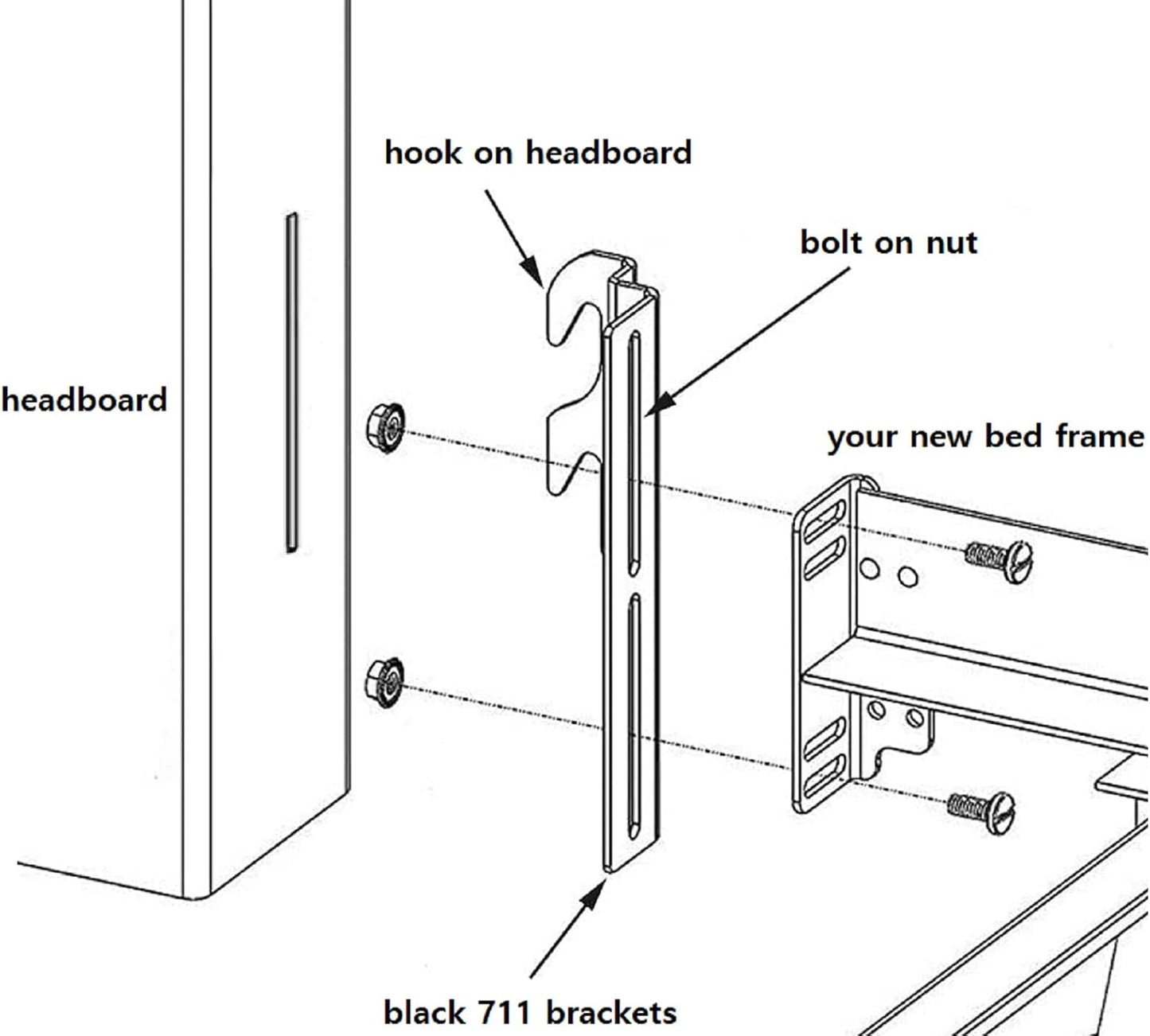 2Pcs #711 Bolt-On to Hook-On Bed Frame Conversion Brackets for Headboard or Footboard,Bed Hook Adapter kit with Hardware, Hook on Bed Rails Brackets(Black)