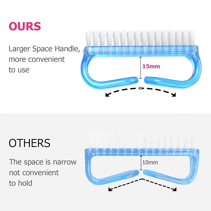 Handle Grip Nail Brush, Hand Fingernail Brush Cleaner Scrubbing Kit Pedicure - Image 2