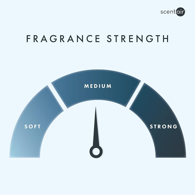 ScentAir Whisper Home Monthly Plug-in Refill, Fragrance Cartridge - Image 7