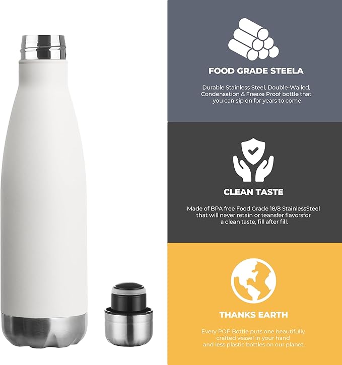 MEWAY 17oz Sport Water Bottle 12 Pack Vacuum Insulated Stainless Steel - Image 3