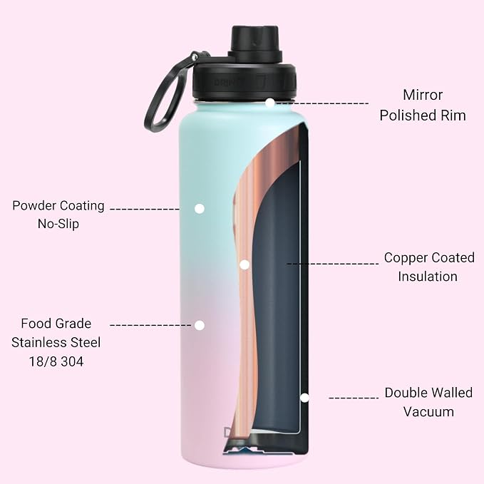 DRINCO Stainless Steel Water Bottle Spout Lid Vacuum Insulated Double Wall - Image 4
