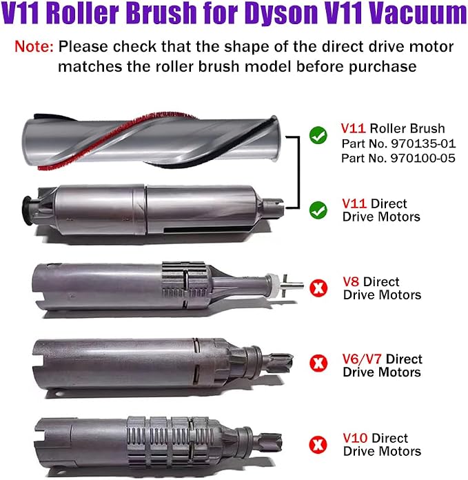 V11 Roller Brush Replacement Parts Compatible - Image 6