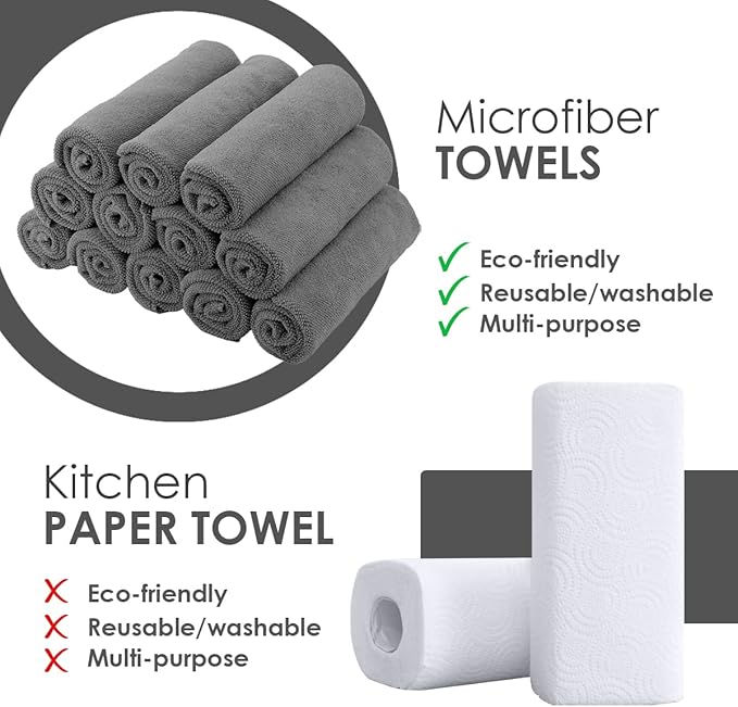 Avalon Towels Microfiber Cleaning Cloths Size 16" x 16", Highly Absorbent - Image 2