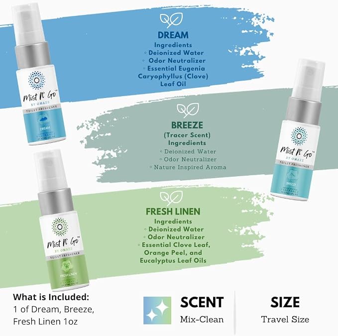 Mist N' Go by Omaze Travel Toilet Spray Odor Eliminator - Image 2