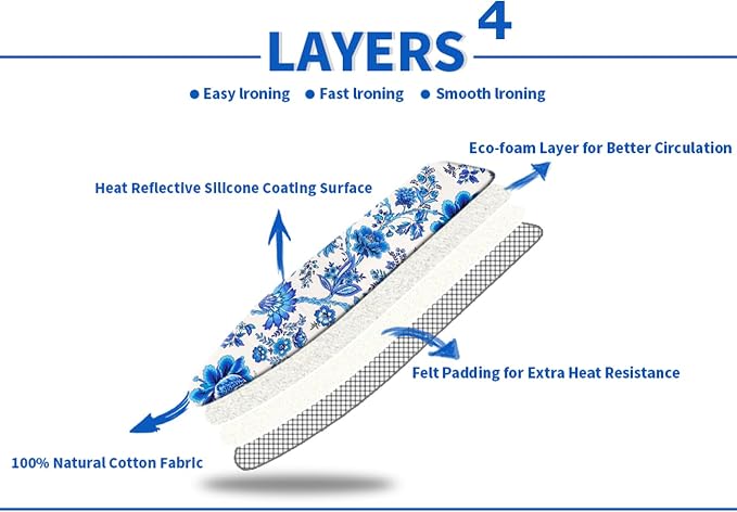 Ironing Board Cover and Pad 15x54 Inch Standard Ironing Board Cover - Image 2