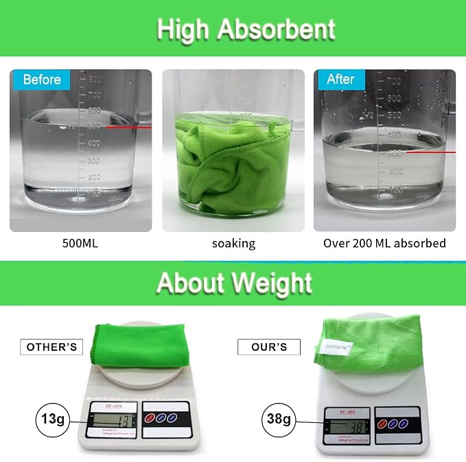 Microfiber Cleaning Cloth for Kitchen Housekeeping Dish Electronics Dust Rags - Image 5