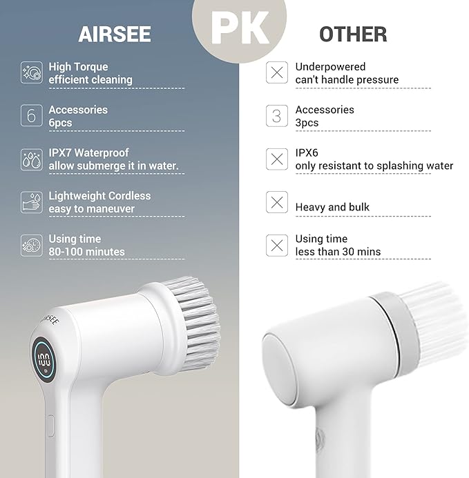 AIRSEE Electric Spin Scrubber, Cordless Power Rotating Brush, 2 Speeds - Image 7